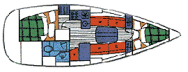 Jeanneau Sunfast 32