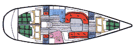 sunfast36.gif (6518 bytes)