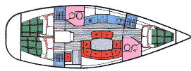 sunodyssey371.gif (7367 bytes)