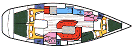 sunodyssey422.gif (5922 bytes)