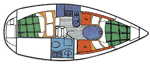 sunway25.gif (8419 bytes)